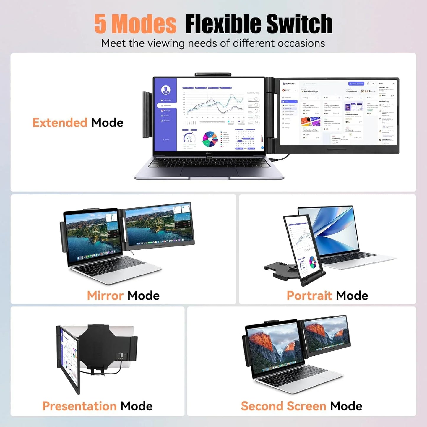 14" 1080P IPS Laptop Screen Extender