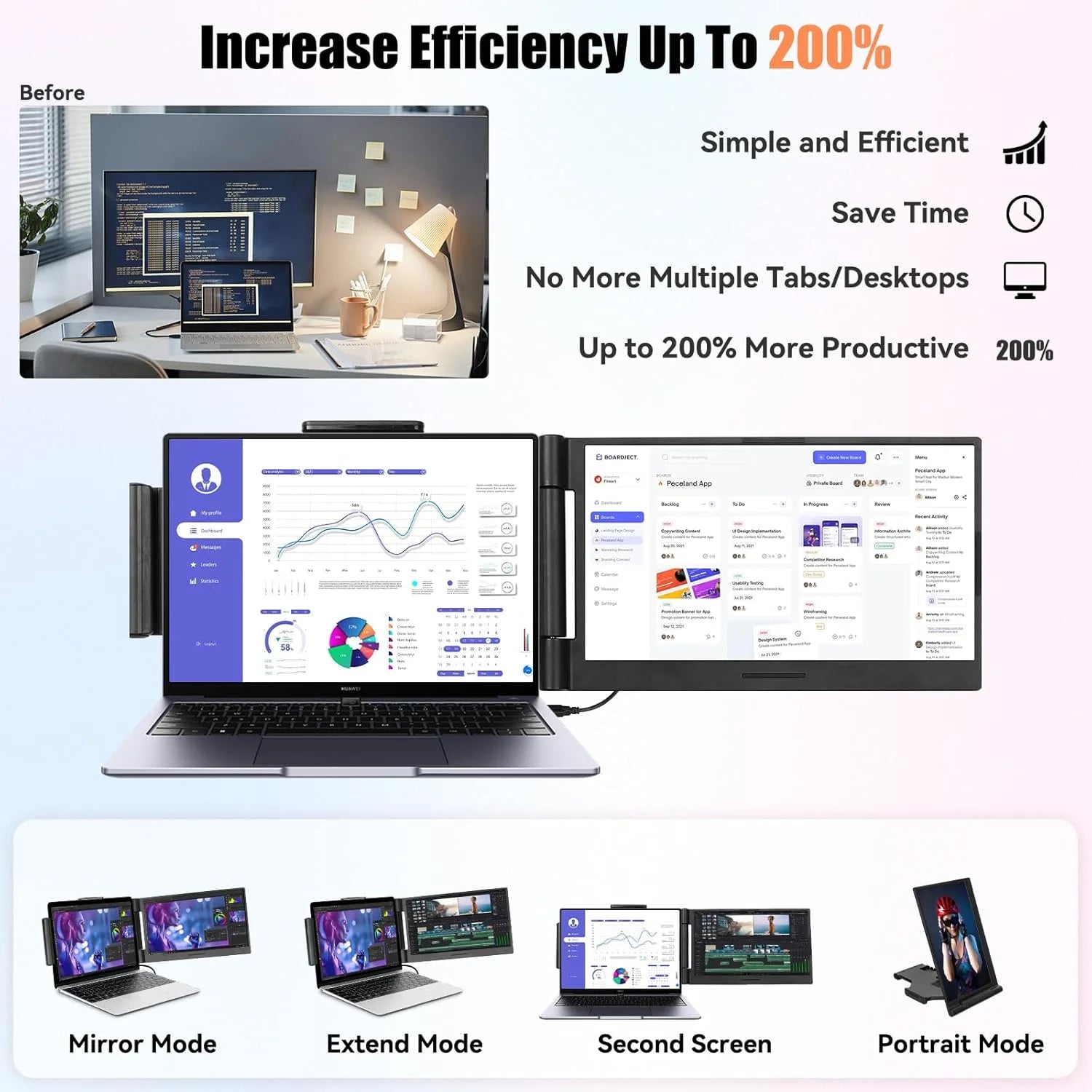 14" 1080P IPS Laptop Screen Extender