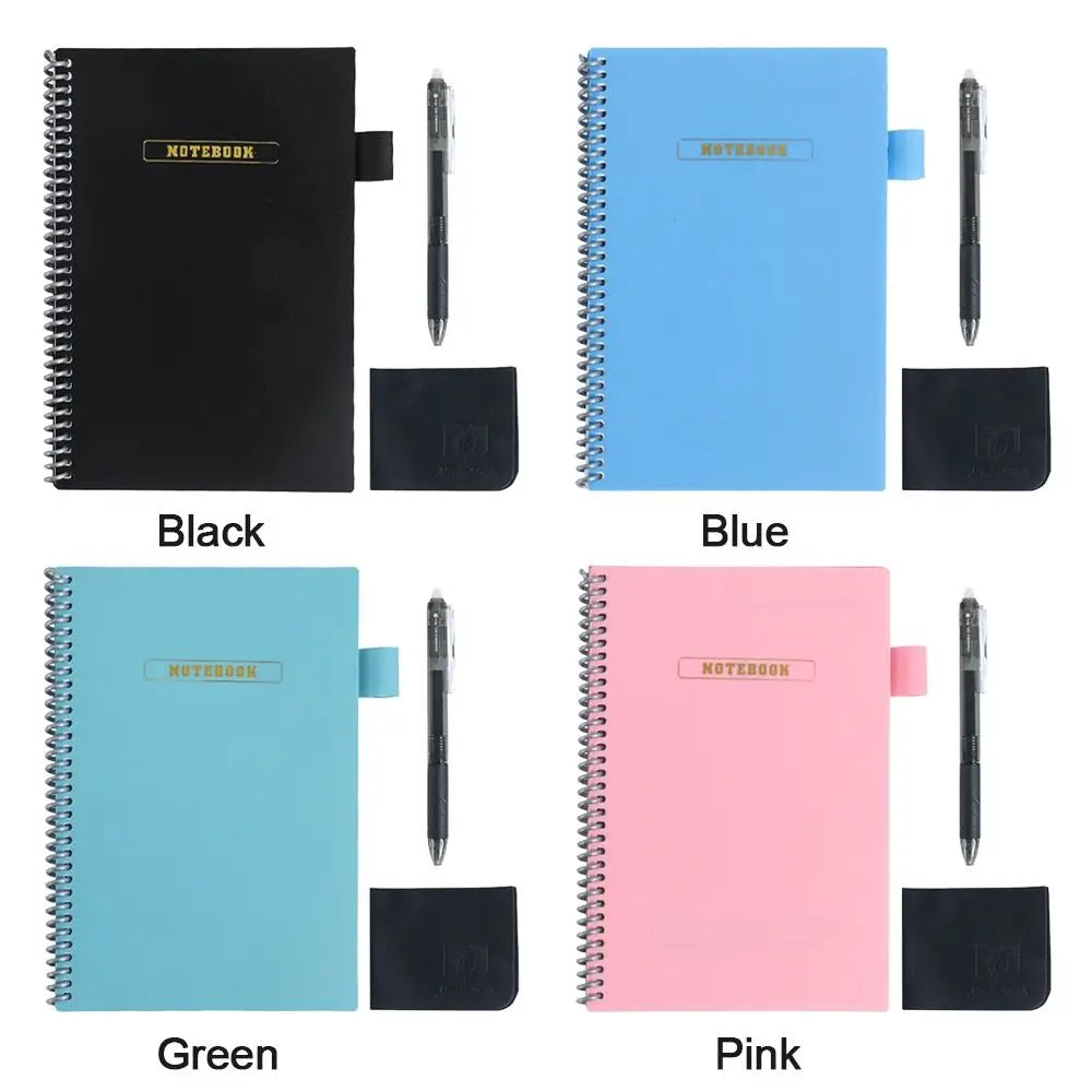 Reusable Smart Notebook