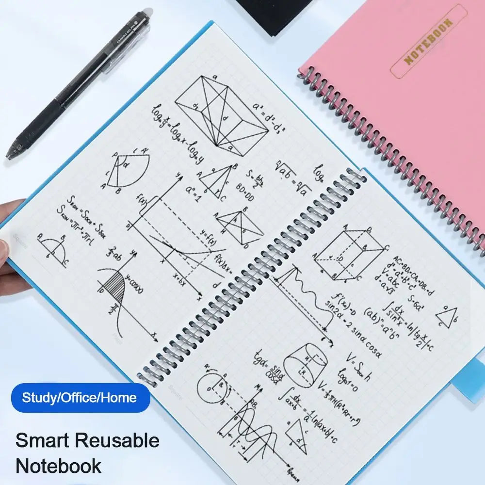 Reusable Smart Notebook