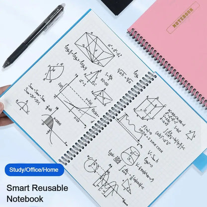 Reusable Smart Notebook